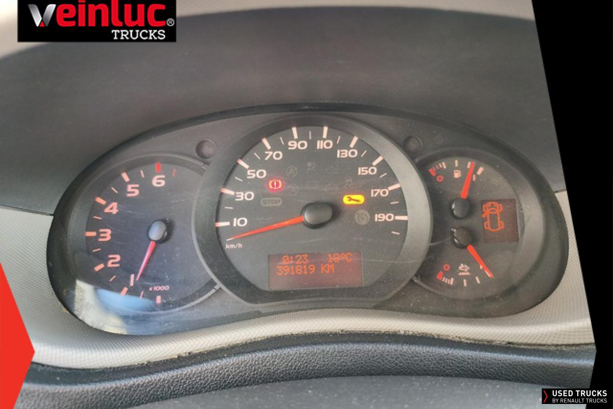 Renault Trucks Master 130