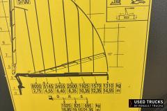 Renault Trucks C
                                          440